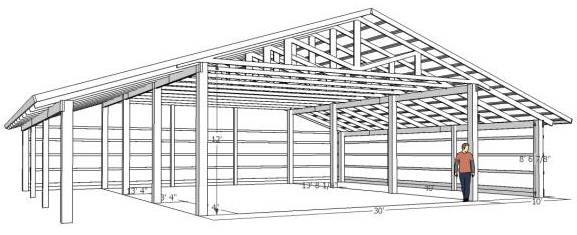 Finally started pole barn - 40x50